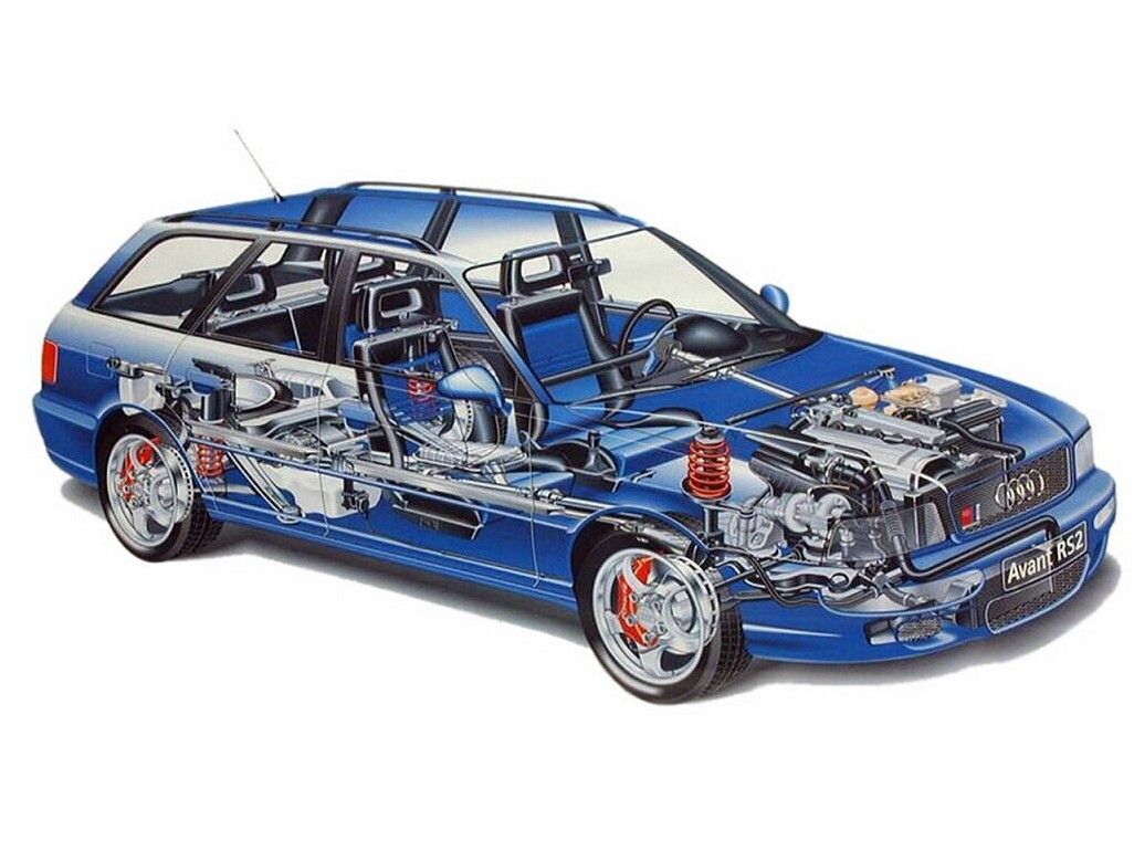 audi_rs2_avant