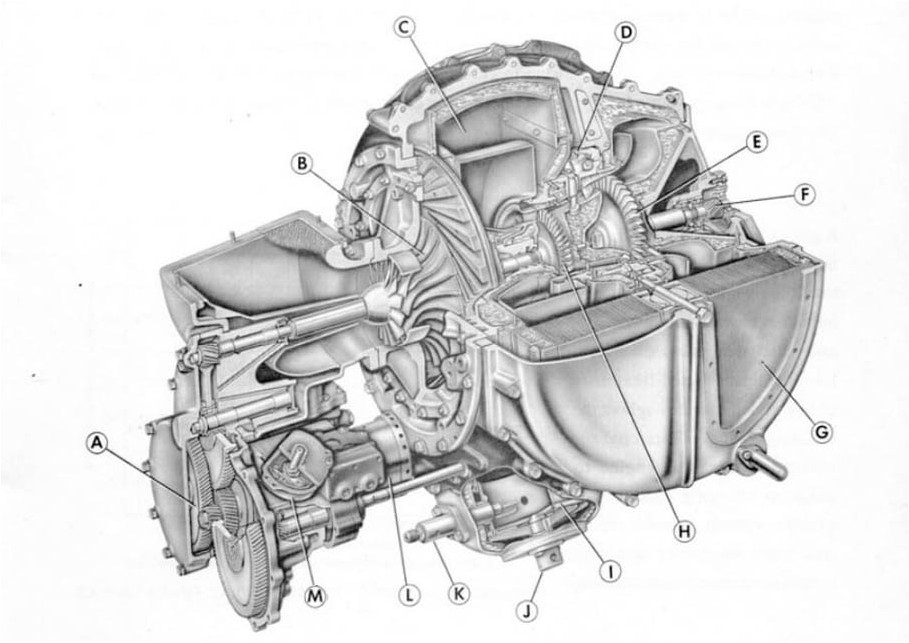 Chrysler A-831 двигатель