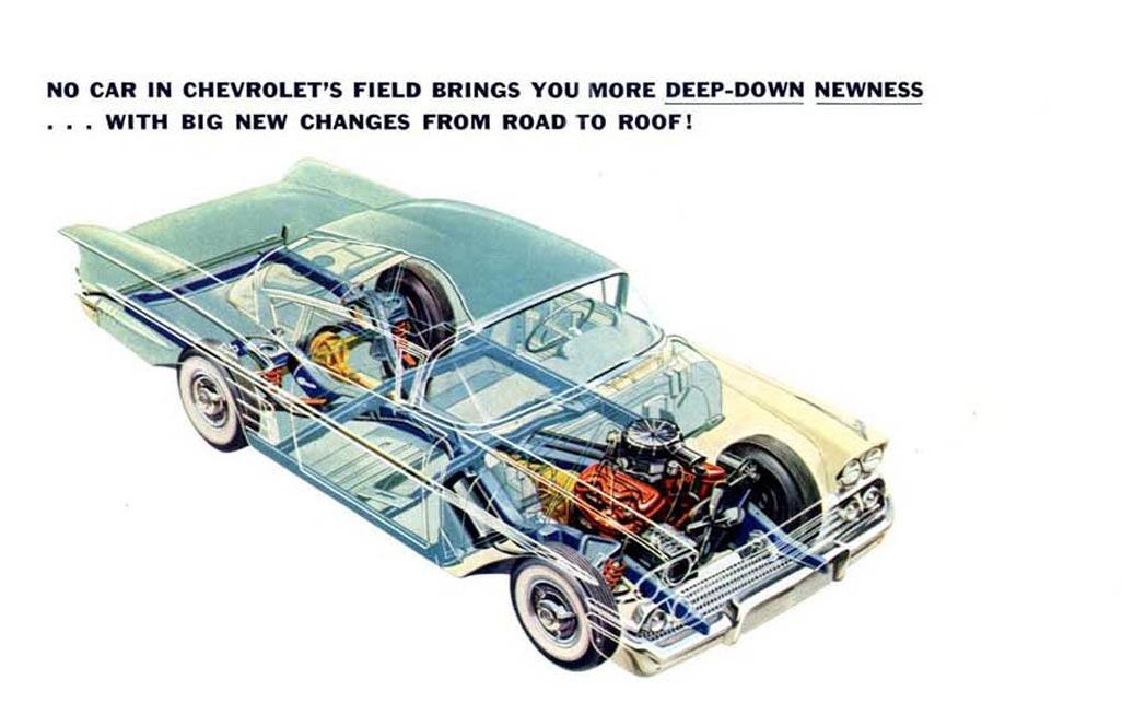 Chevrolet Impala big block
