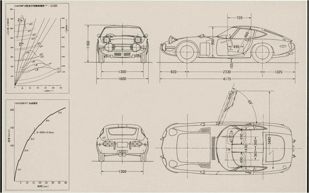 Toyota 2000GT
