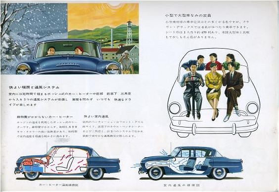 Toyota Crown первого поколения