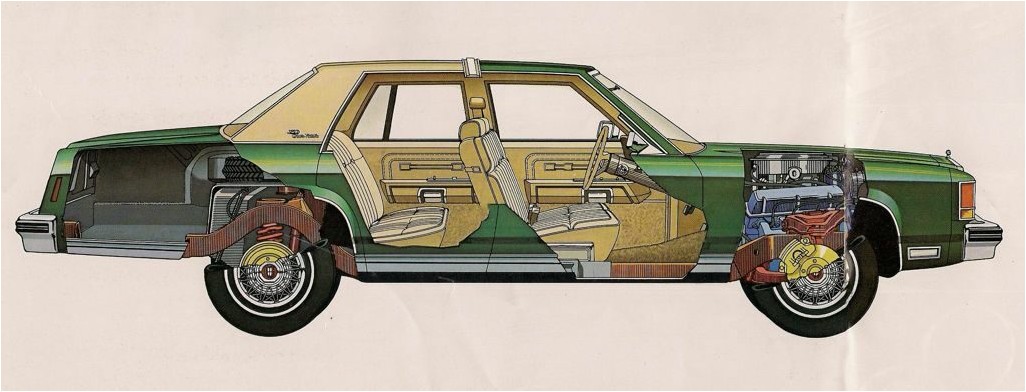 Ford LTD