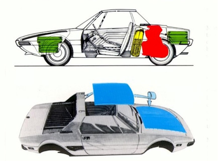 Фиат х19