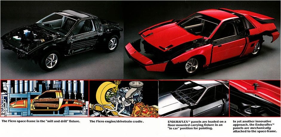 Pontiac Fiero