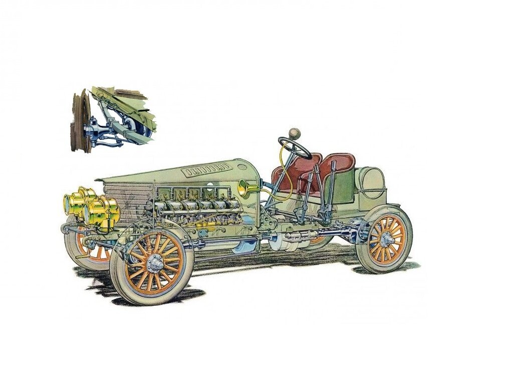 spyker 60 hp