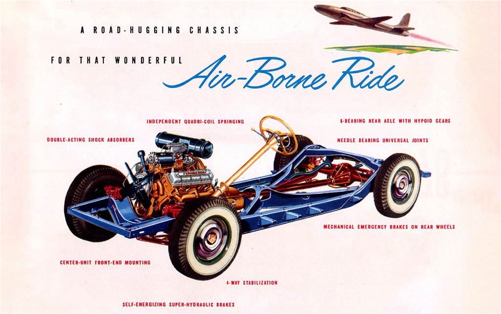 Шасси Oldsmobile Rocket 88