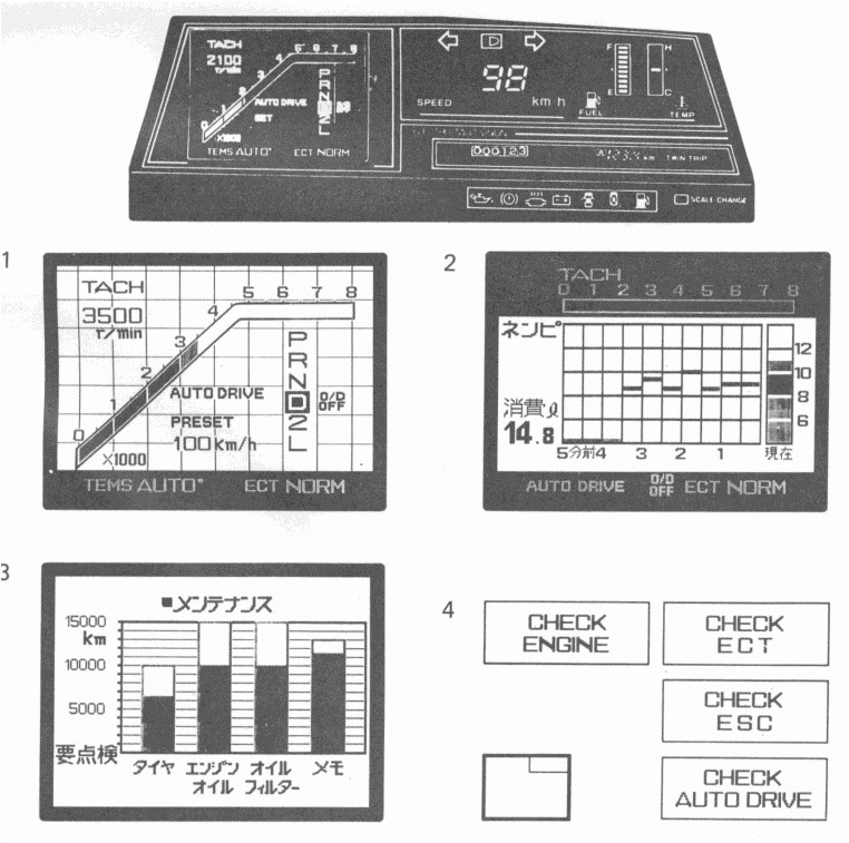 toyota_electro_multivision