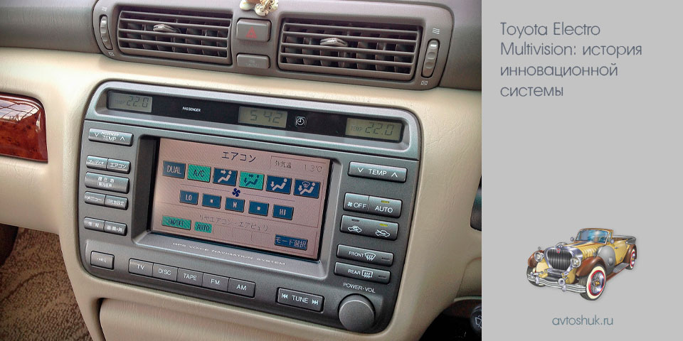 toyota, electro, multivision, история, инновационной, система