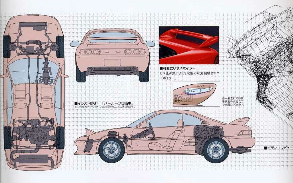 Toyota MR2