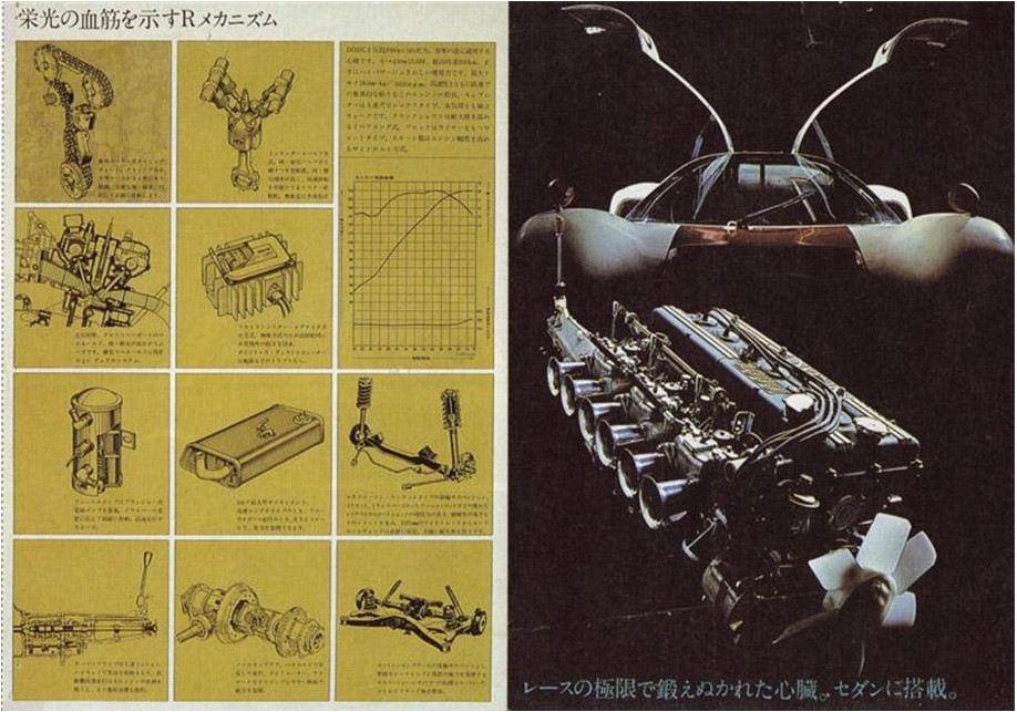 Двигатель Nissan Skyline 2000 GT-R 1973 года