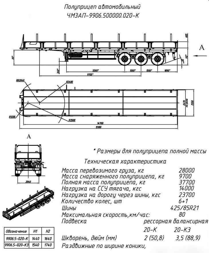 ЧМЗАП 9906
