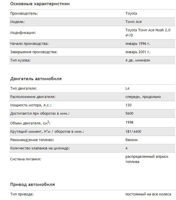 Town Ace от Toyota — классический минивэн 07
