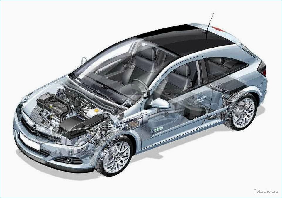 Как провести ремонт автомобиля Opel без лишних затрат — полезные советы и рекомендации