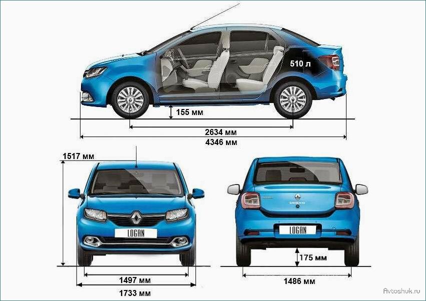 Что нового в Renault Logan 2020 года? Подробный обзор особенностей характеристик и инновационных технологий!