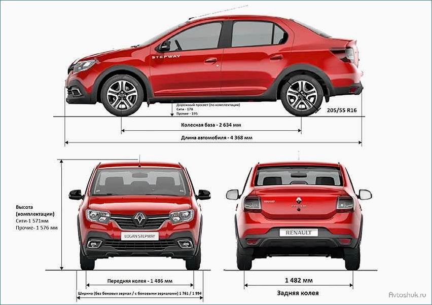 Что нового в Renault Logan 2020 года? Подробный обзор особенностей характеристик и инновационных технологий!