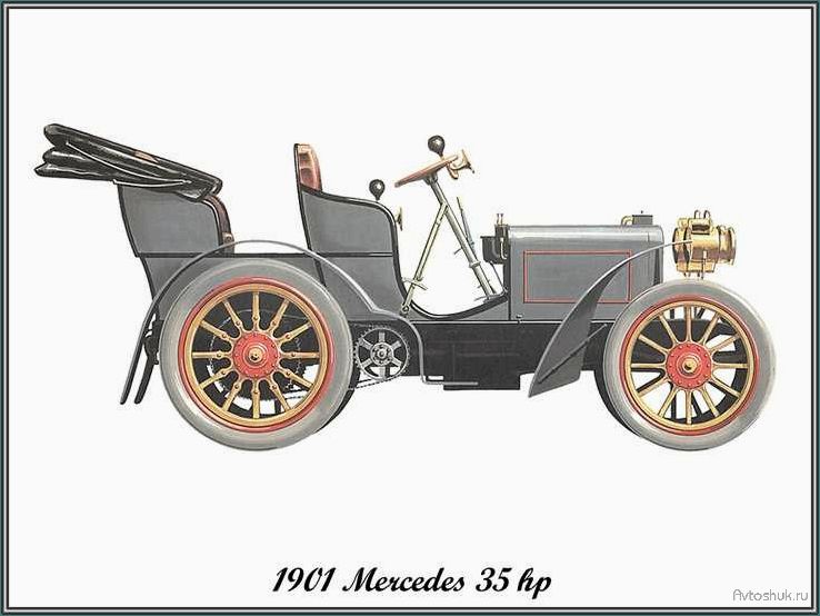 Mercedes 35 л.с. (1901): история создания, технические характеристики и особенности
