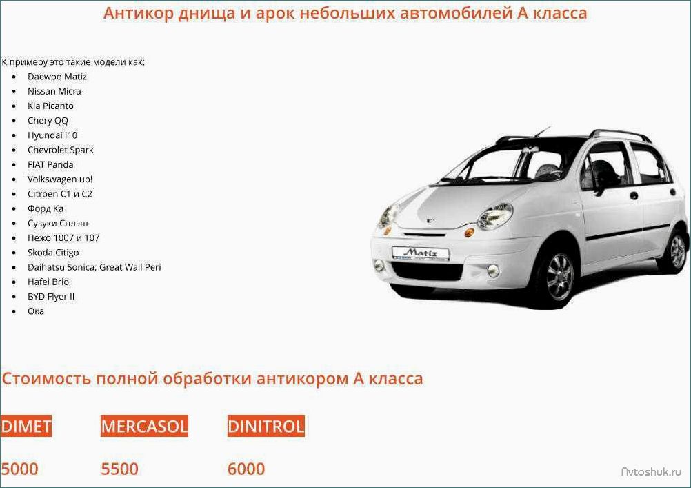 (топ-10, экономичных, автомобилей, 2023-2024) Топ-10 самых экономичных автомобилей 2023-2024 — рейтинг по расходу топлива